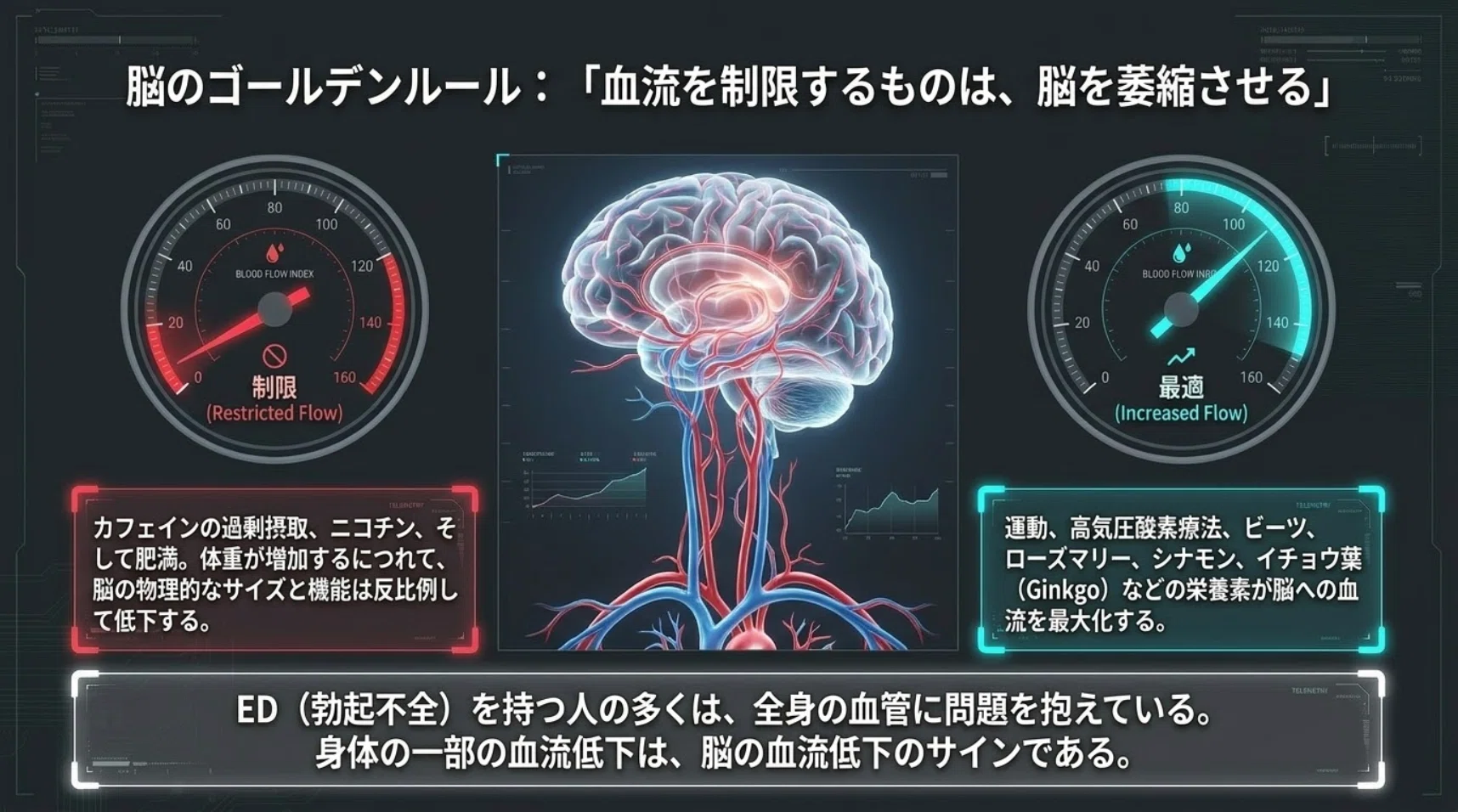 Your Brain Can Be Changed: The Neuroscience of Optimization｜湯山 卓｜7万人施術の ...