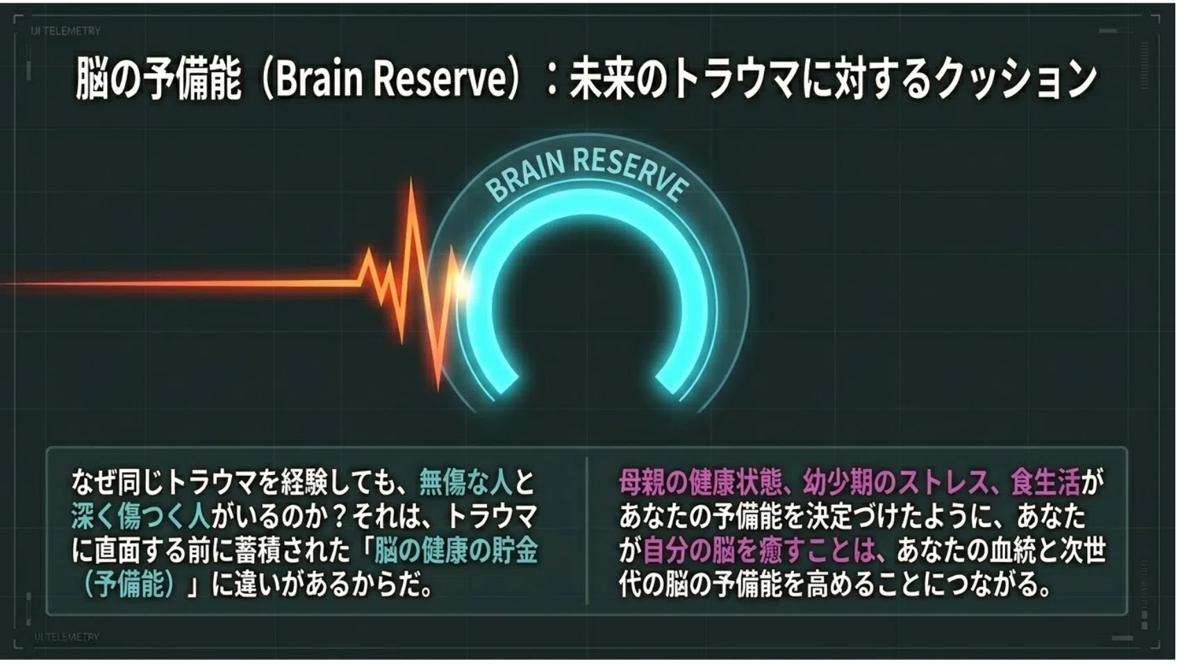 Your Brain Can Be Changed: The Neuroscience of Optimization｜湯山 卓｜7万人施術の ...