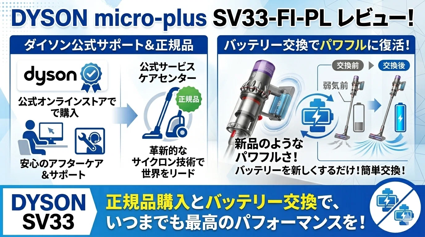 1.5kg Micro 490702]Dyson Origin★SV33★バッテリー新品と同等★2 ダイソン★Micro SV21 バッテリーセル交換 シリーズ専用 掃除機・クリーナー