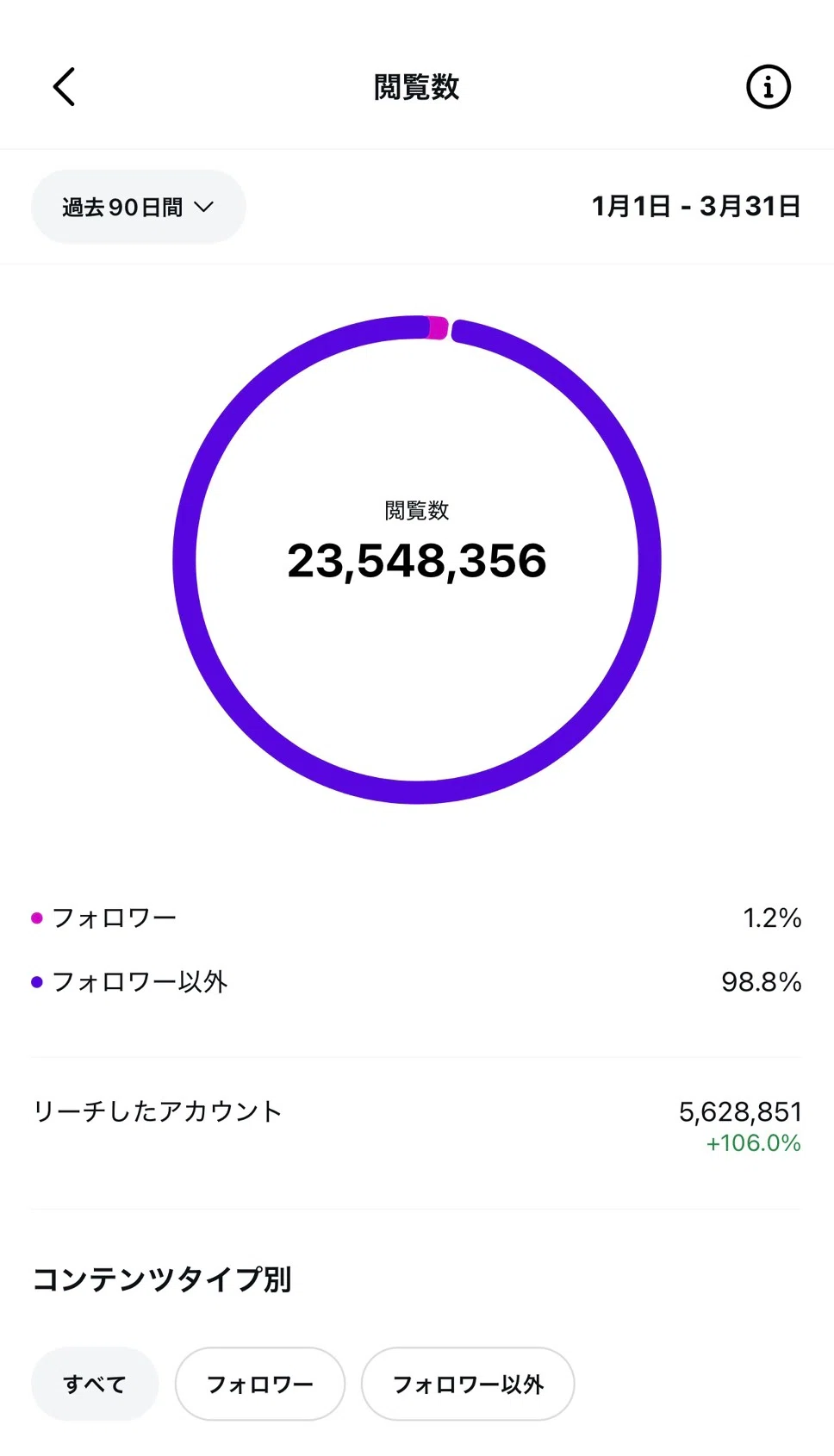 2回アカウントを凍結され、競合に全部抜かれた僕が、ChatGPTとClaudeで