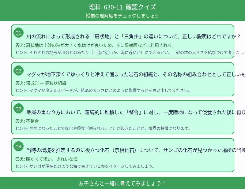 流水・地形・化石を攻略！地層の応用問題【理科630-11】｜勉強DX x