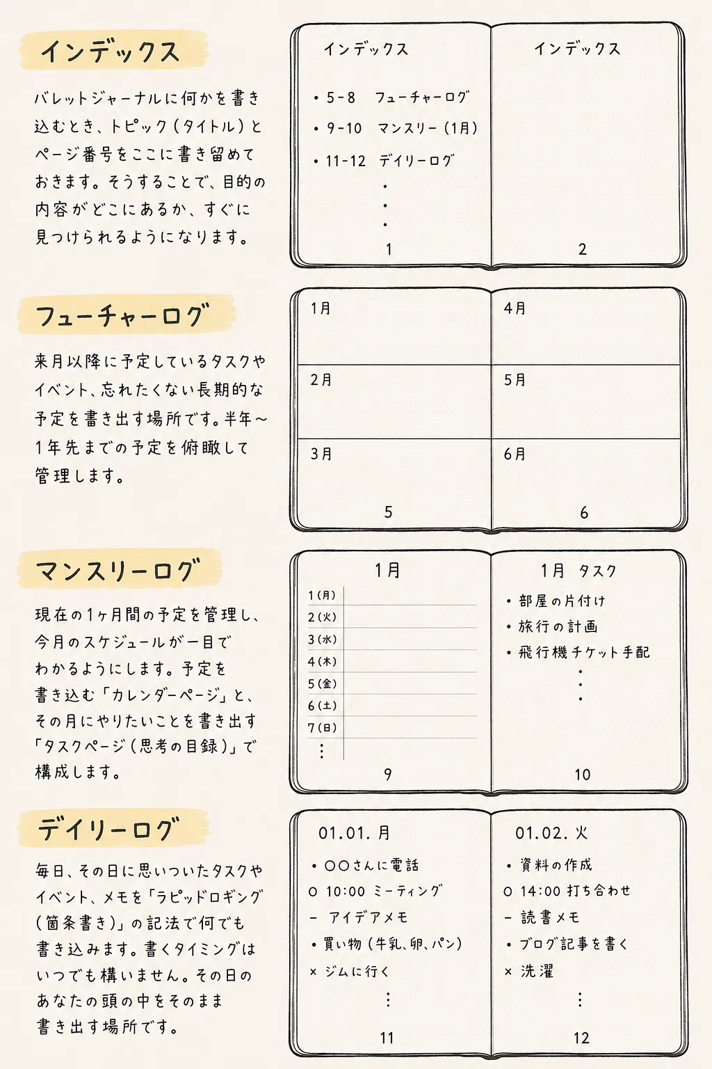 公の場での発言・インタビュー報道記録