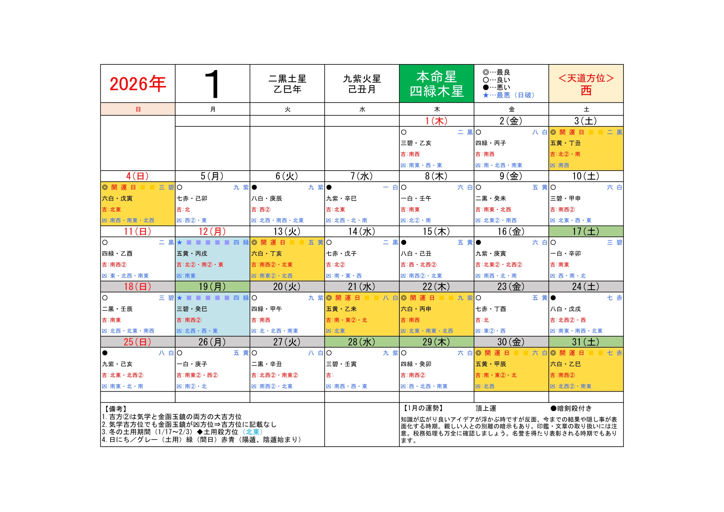 四緑木星）2026年／毎日の運気方位カレンダー｜ゆめ開運塾