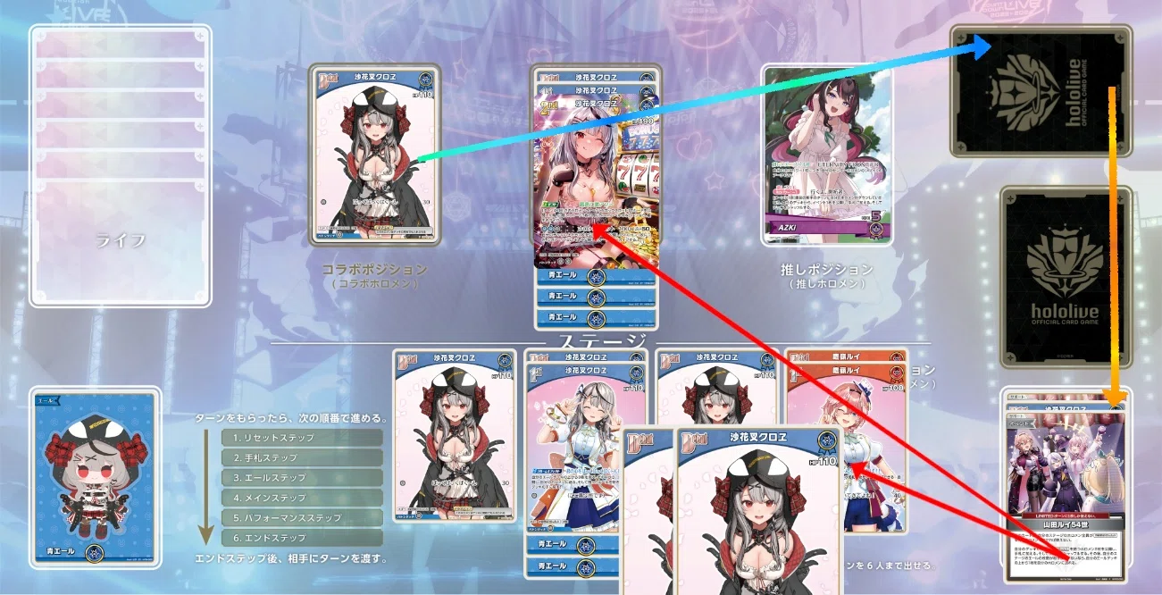 デッキ解析】AZKiスロットデッキのすゝめ【ホロライブカードゲーム】｜ハル