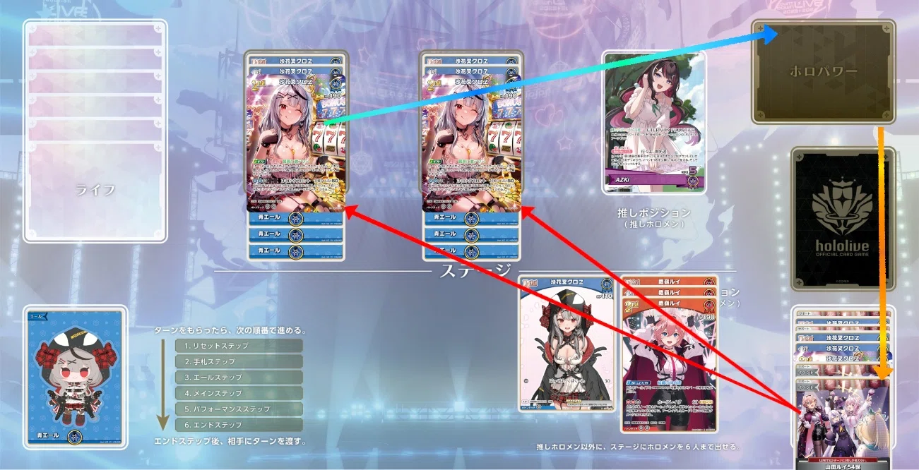 デッキ解析】AZKiスロットデッキのすゝめ【ホロライブカードゲーム】｜ハル