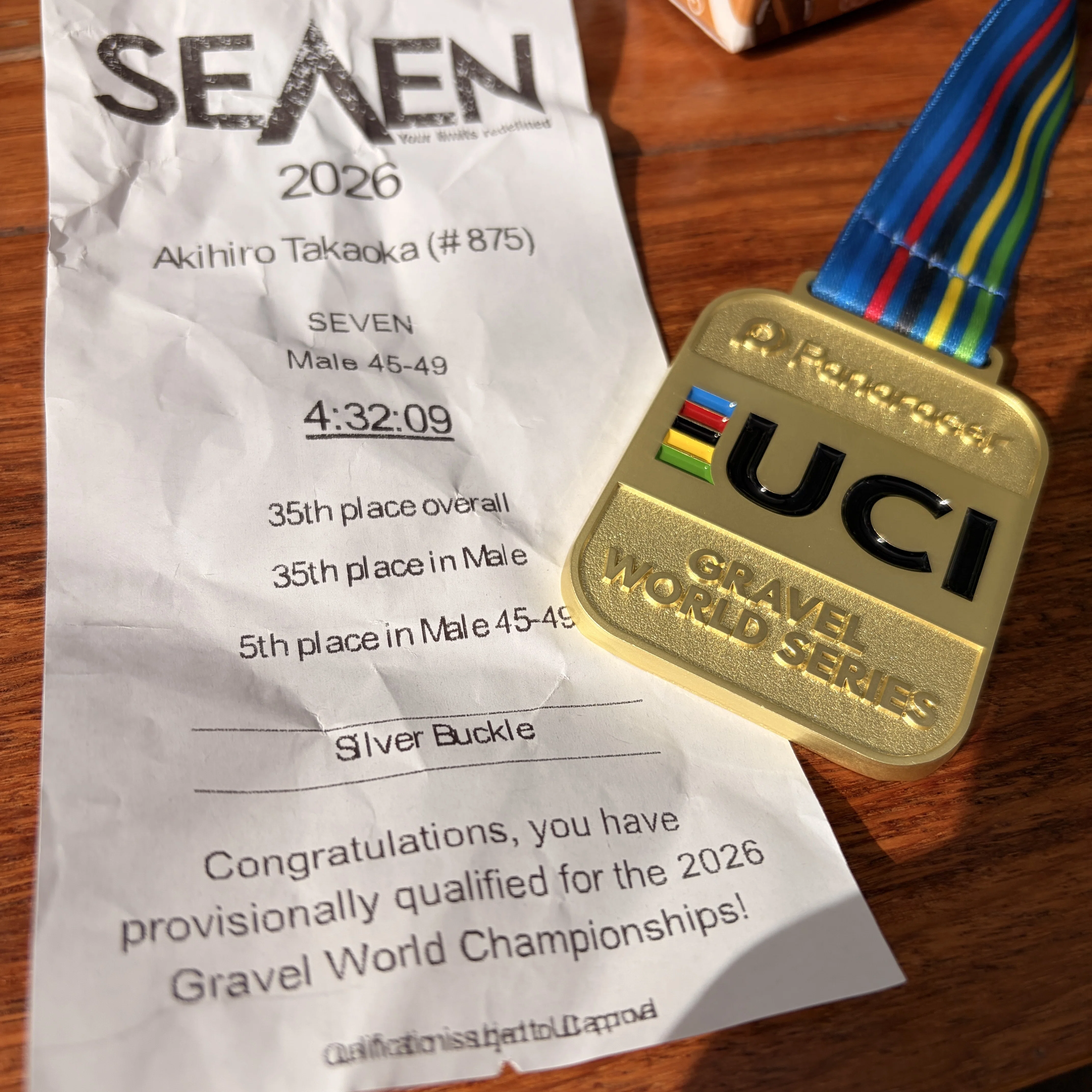RX 高岡】 2026.05.16 Seven Gravel M45-59 5位｜akihiro.takaoka