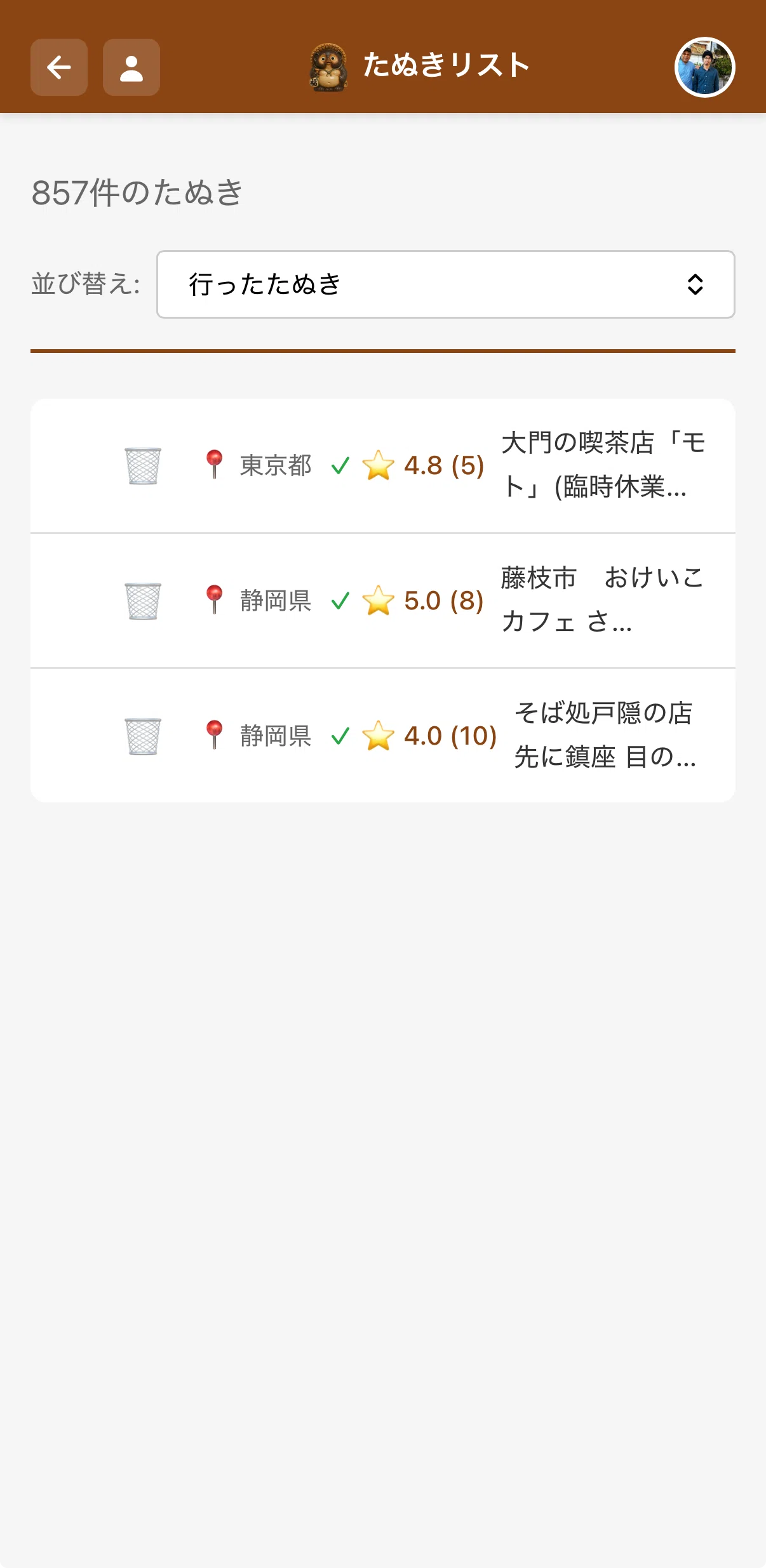 たぬきち商店☆プロフ見てね☆ちまちま出品様 リクエスト 10点 まとめ商品 たぬきマップ通信 May 18 2026｜Masafumi Gotoh
