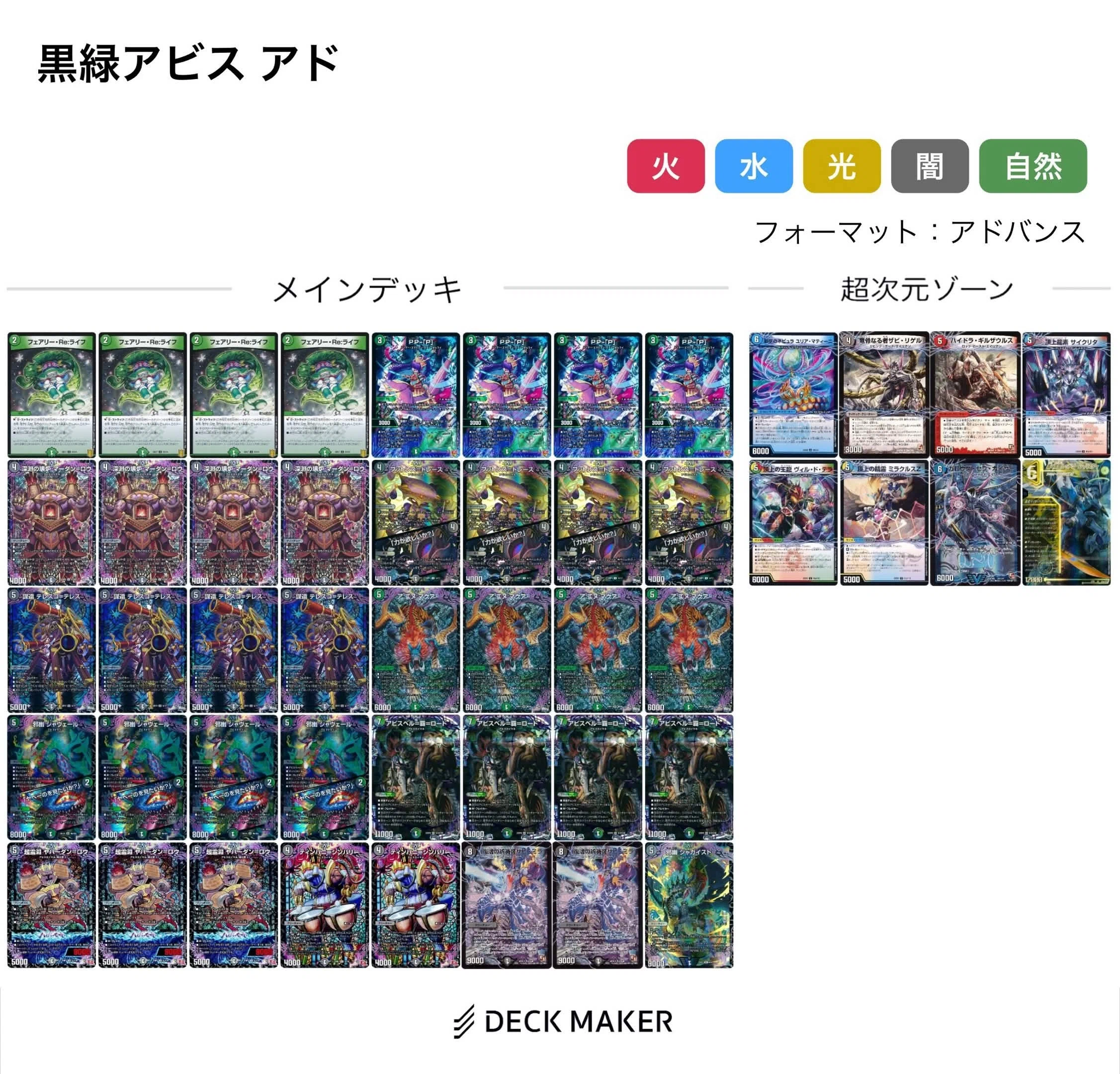 第52回アドコロ(援軍パック深掘り回)｜アドコロ