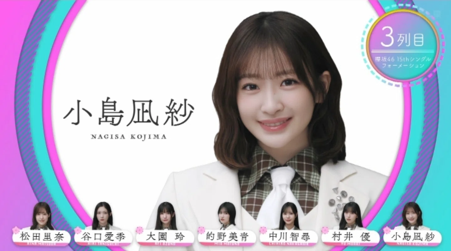 櫻坂46 Lonesome rabbit マリン 生写真 24種コンプ　村井優④ 櫻坂46 15thシングル「Lonesome rabbit」フォーメーション発表｜えのっち