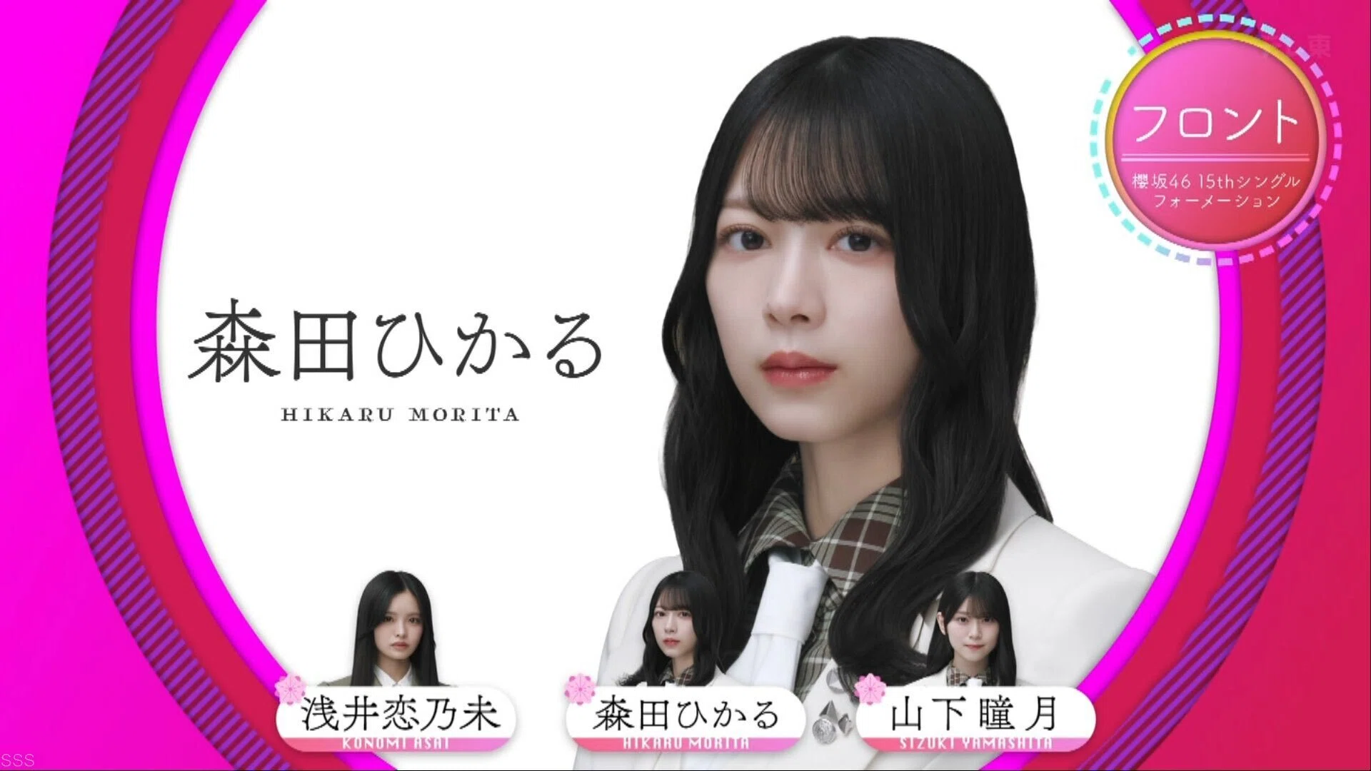 櫻坂46 15th single『Lonesome rabbit』フォーメーション発表を受けて