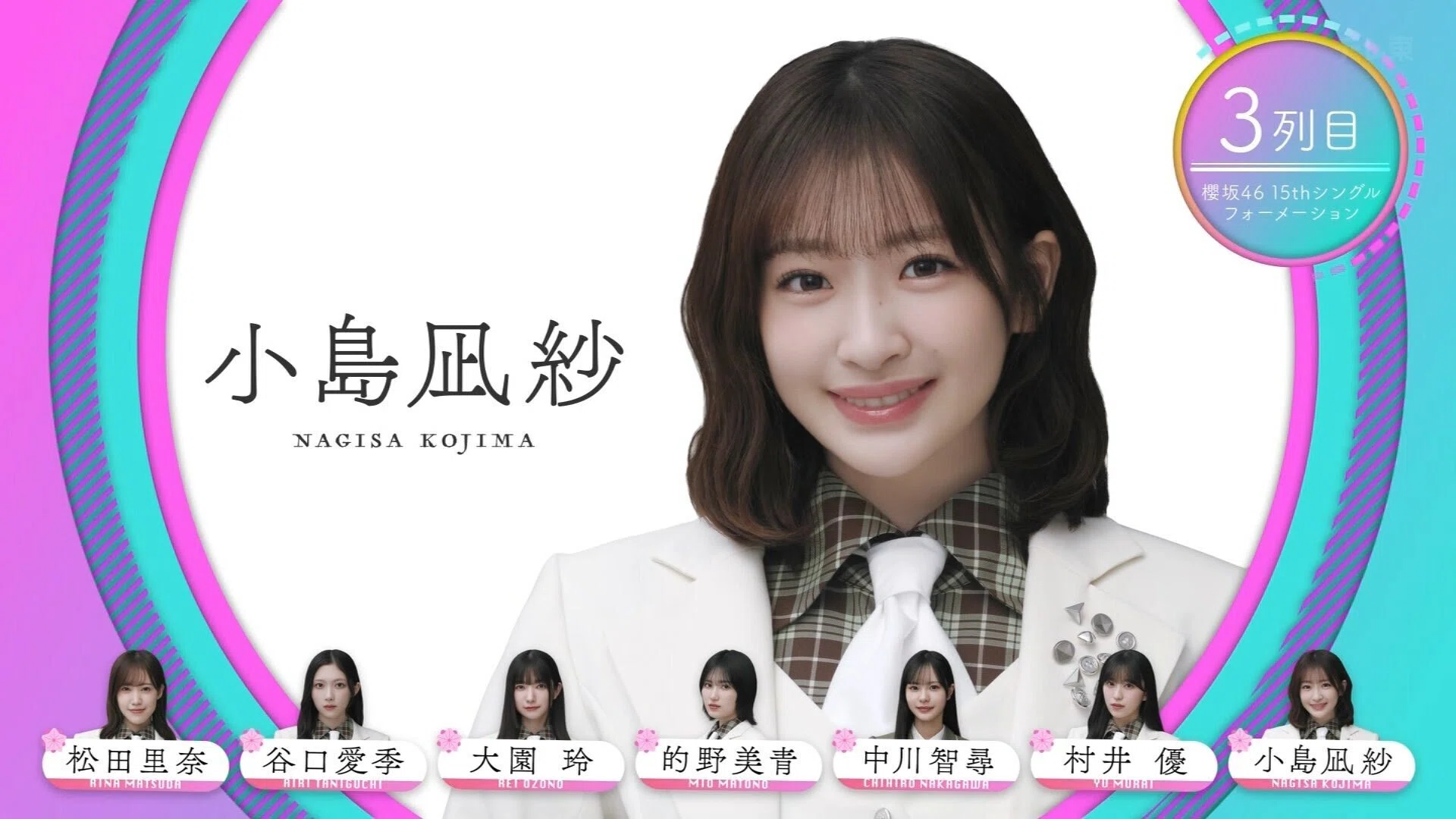 櫻坂46 15th single『Lonesome rabbit』フォーメーション発表を受けて