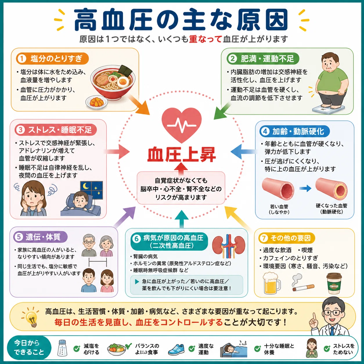 公の場での発言・インタビュー報道記録