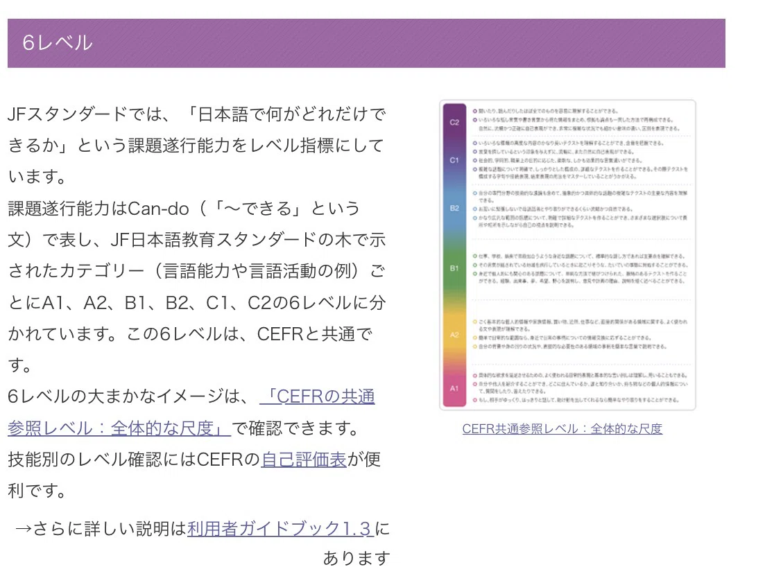 日本語教師試験対策】CEFR｜kimagure