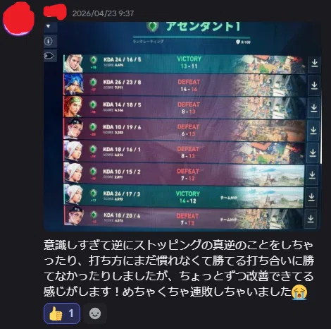 コーチング受講1回目の後のランク