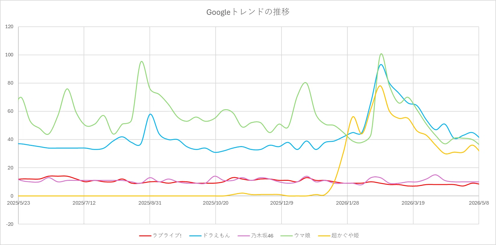 公の場での発言・インタビュー報道記録