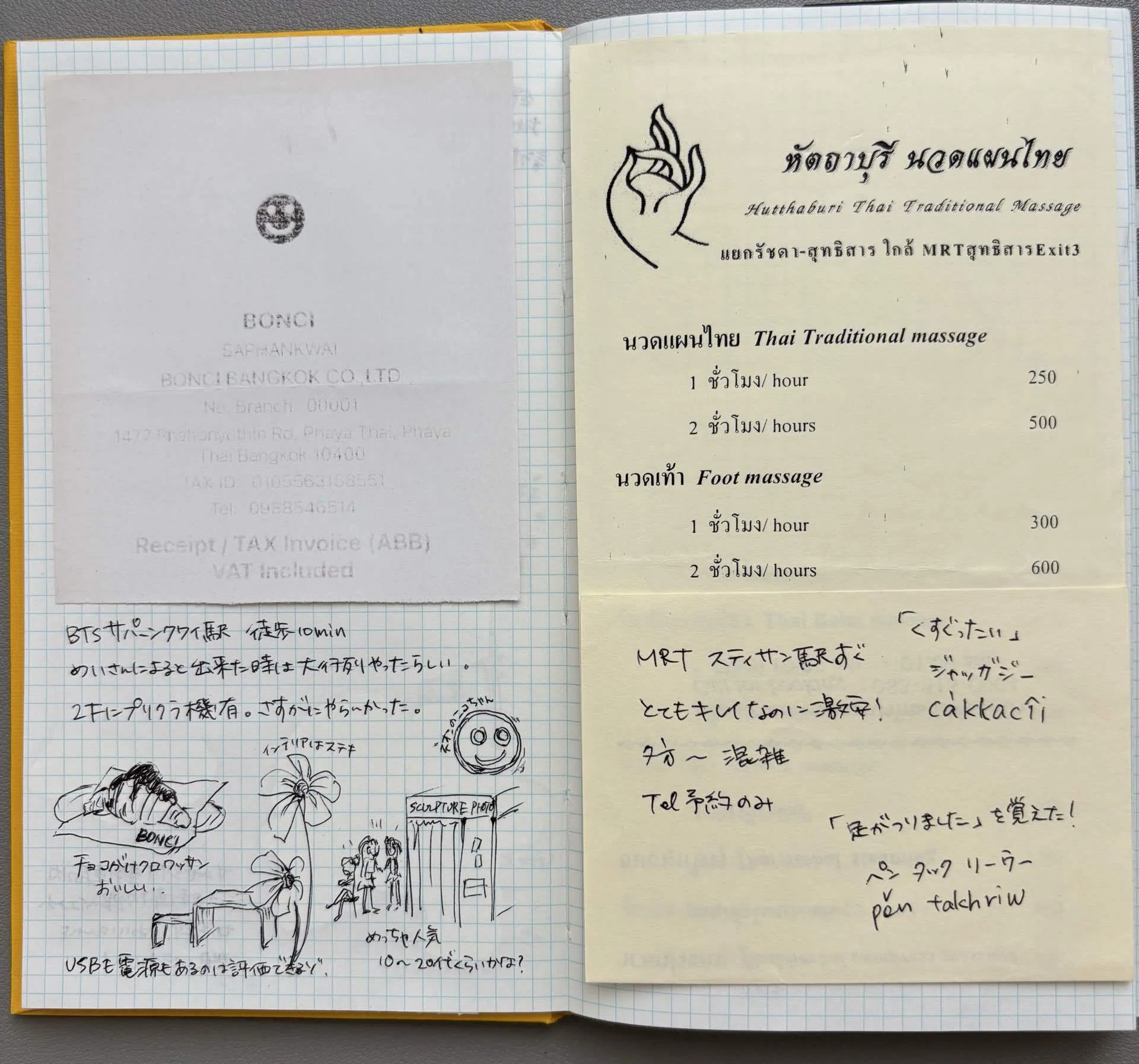 タイ旅行トラベルノート公開!】旅の五感をブログに閉じ込めるための タイ旅行トラベルノート公開!】旅の五感をブログに閉じ込めるための