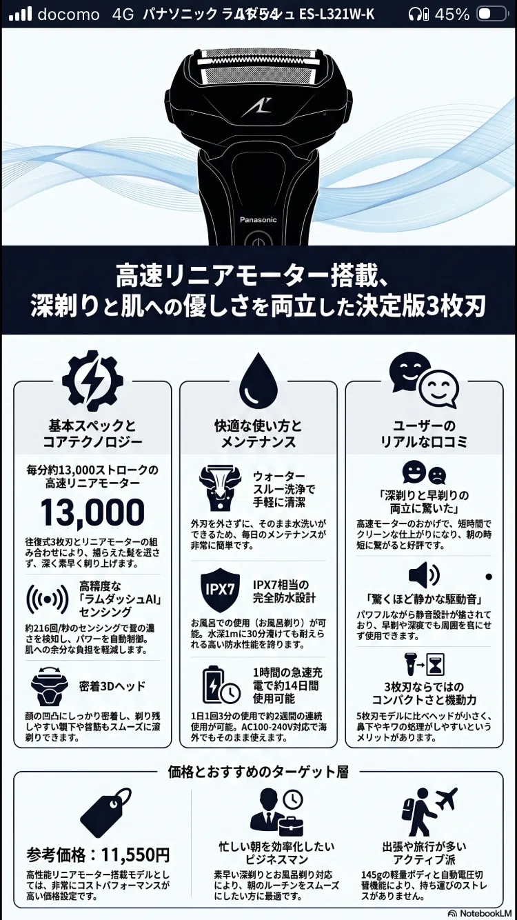 パナソニックラムダッシュ 3ES-L321W-K [ブラック] を徹底レビュー
