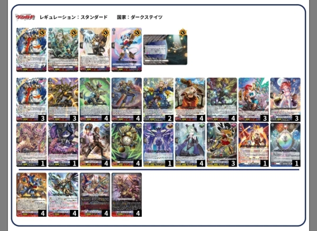 クロノアイコン　デッキパーツ　ヴァンガード クロノアイコンデッキ考察｜カプチーノ