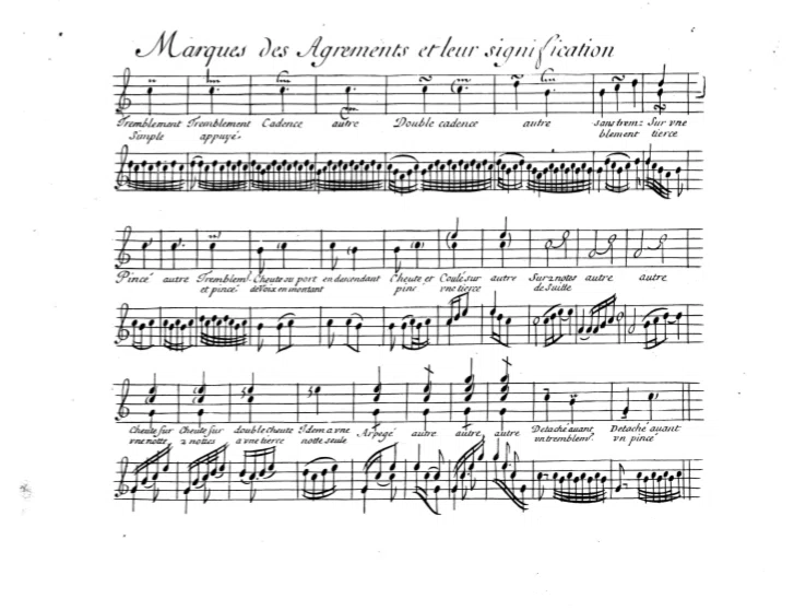 Wavey Musical Note Ornamentation Symbols: Present and Baroque — From the Perspective of ...