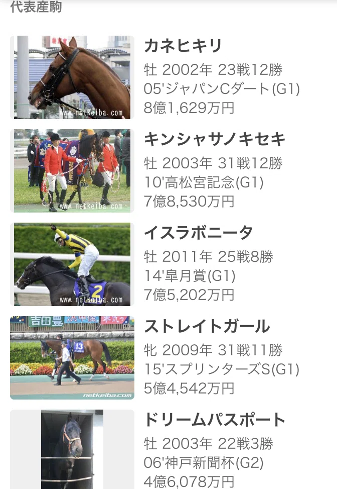 今日の大井競馬・予想｜みるくてぃー