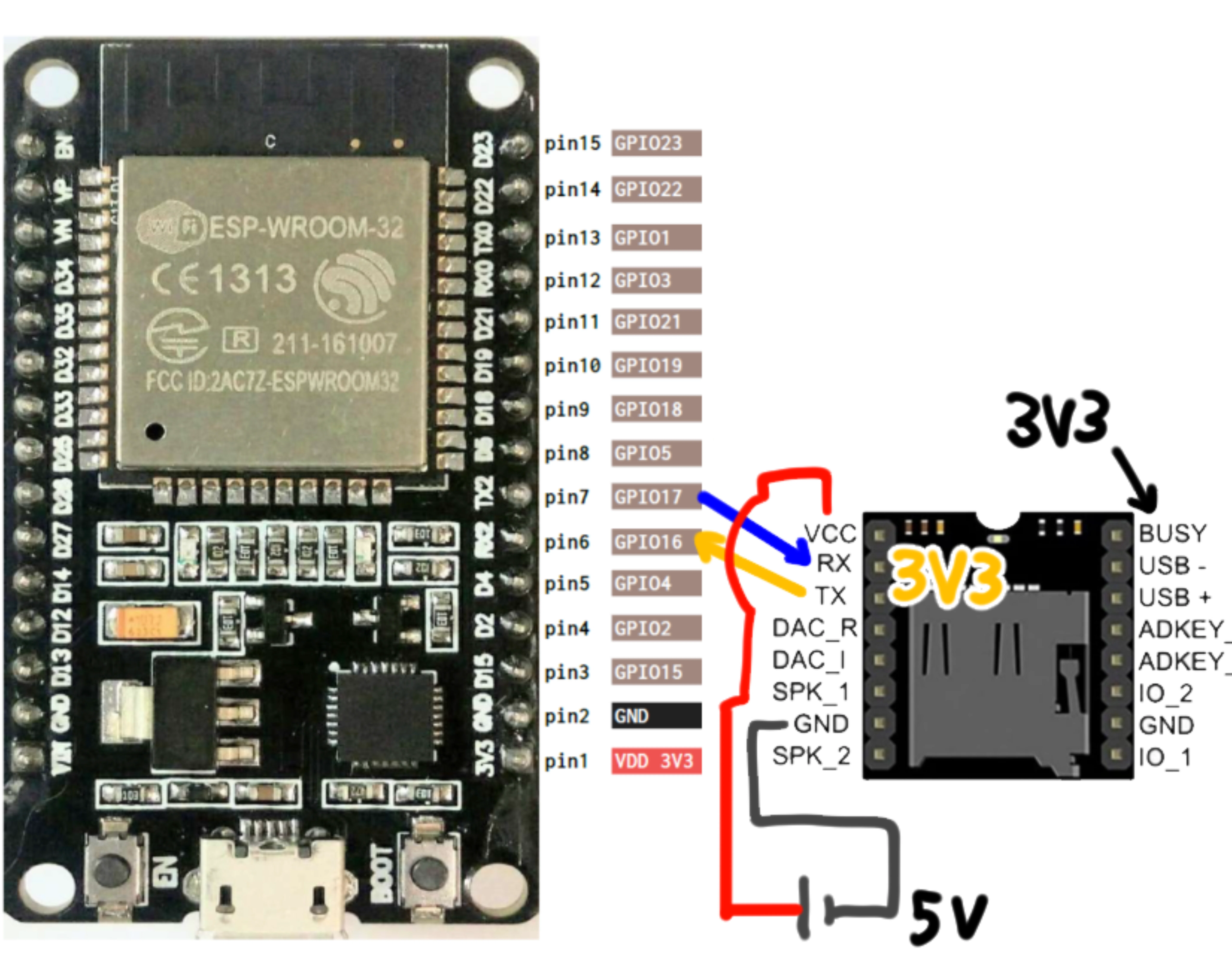 DF Player Mini 5V電源時 UARTは3.3Vになってくれる？｜えぬでんき