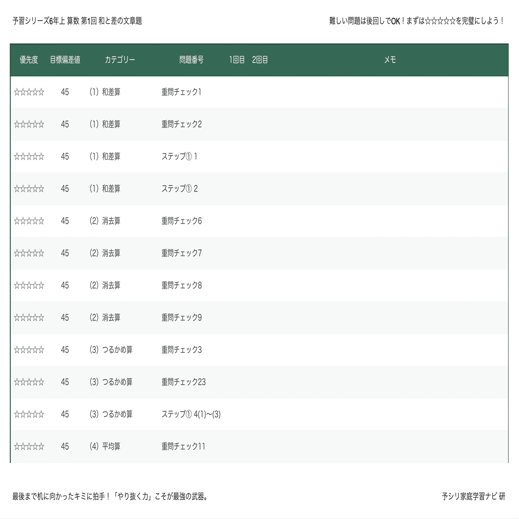 予習シリーズ6年上 算数 第12回「平面図形（3）」｜完全攻略セット