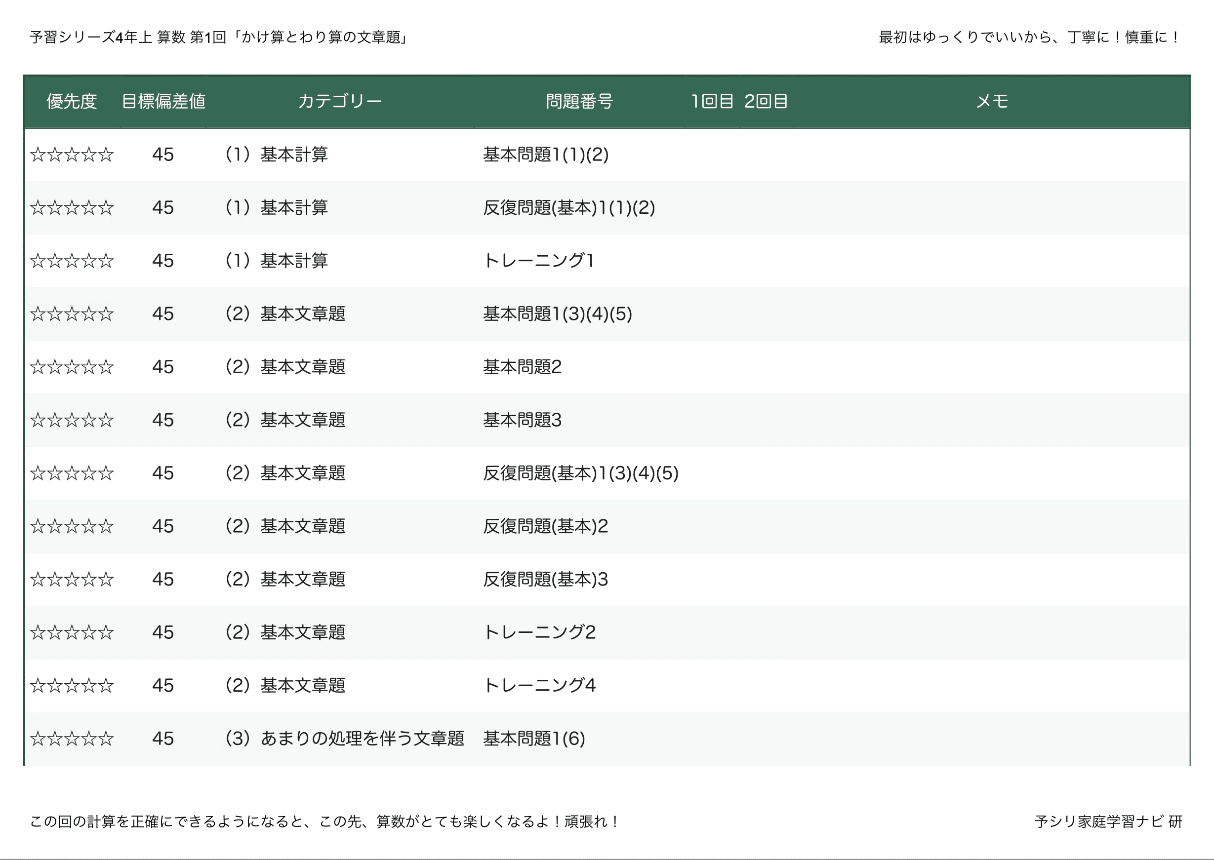 予習シリーズ4年上 算数 第13回「周期を考える問題」｜完全攻略セット