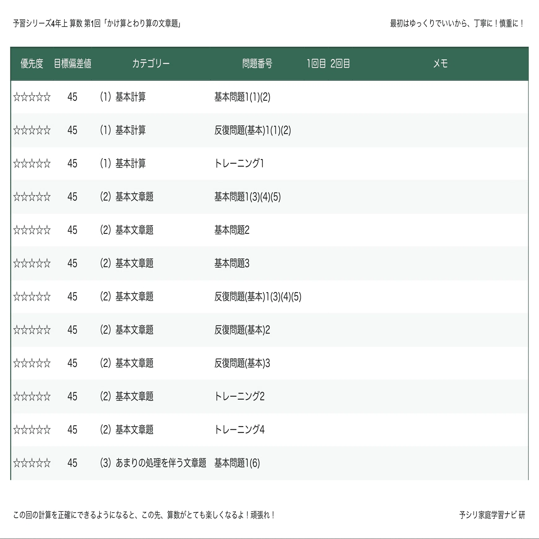 予習シリーズ4年上 算数 第13回「周期を考える問題」｜完全攻略セット 