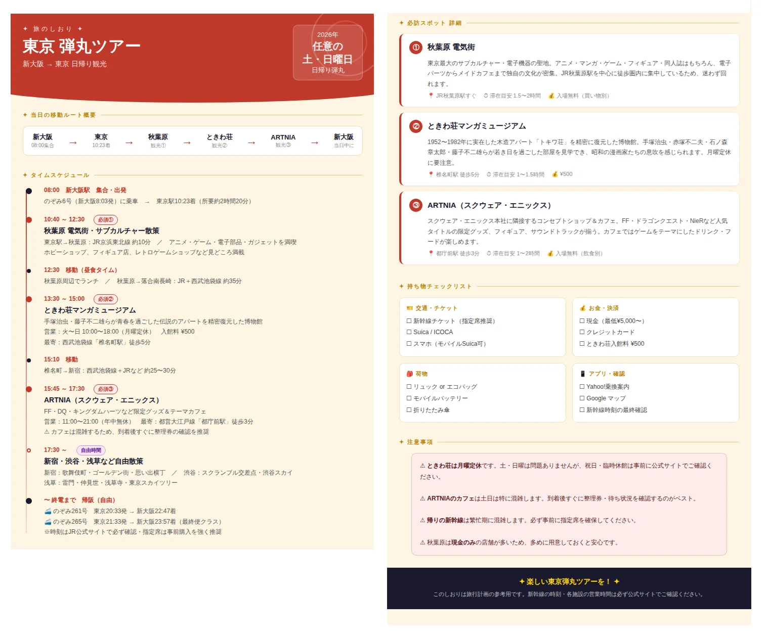 検証】旅のしおりを無料で作らせるのに最も適した生成AIはどれか｜近藤