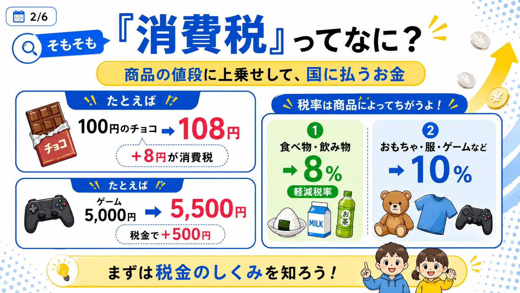 お米もパンもお菓子もぜんぶ「税金ゼロ円」になるってホント！？〜食料