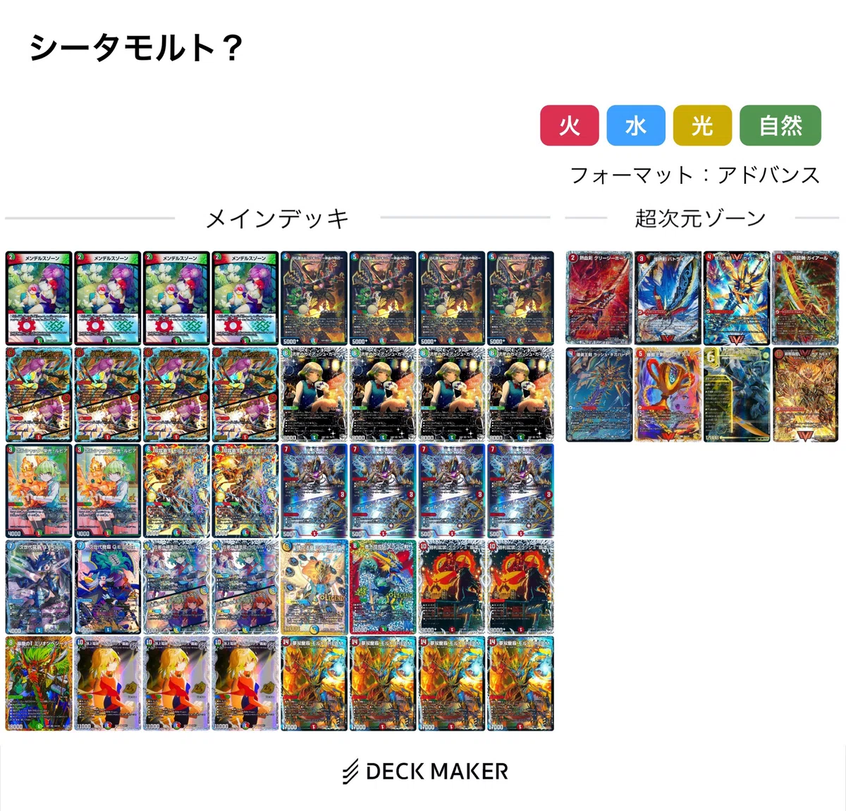 ステラ抜きシータモルトの調整記録(4/19～5/17分)｜naraka