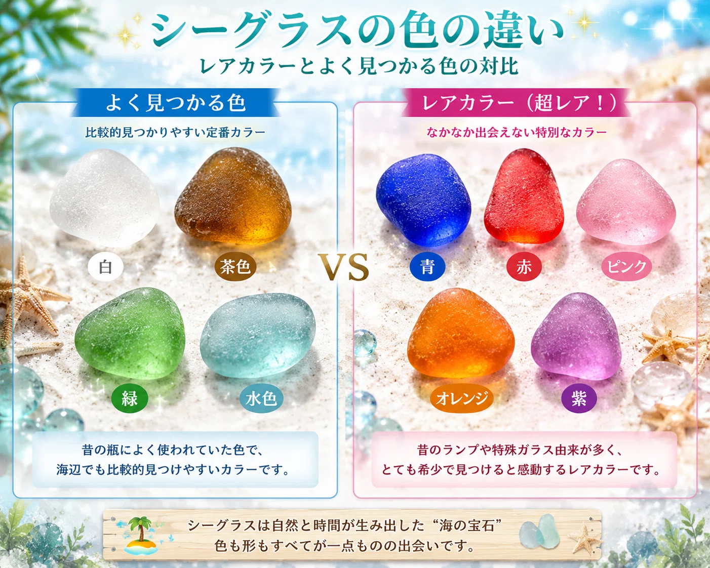 シーグラスとは2🏝️｜IKUMA M