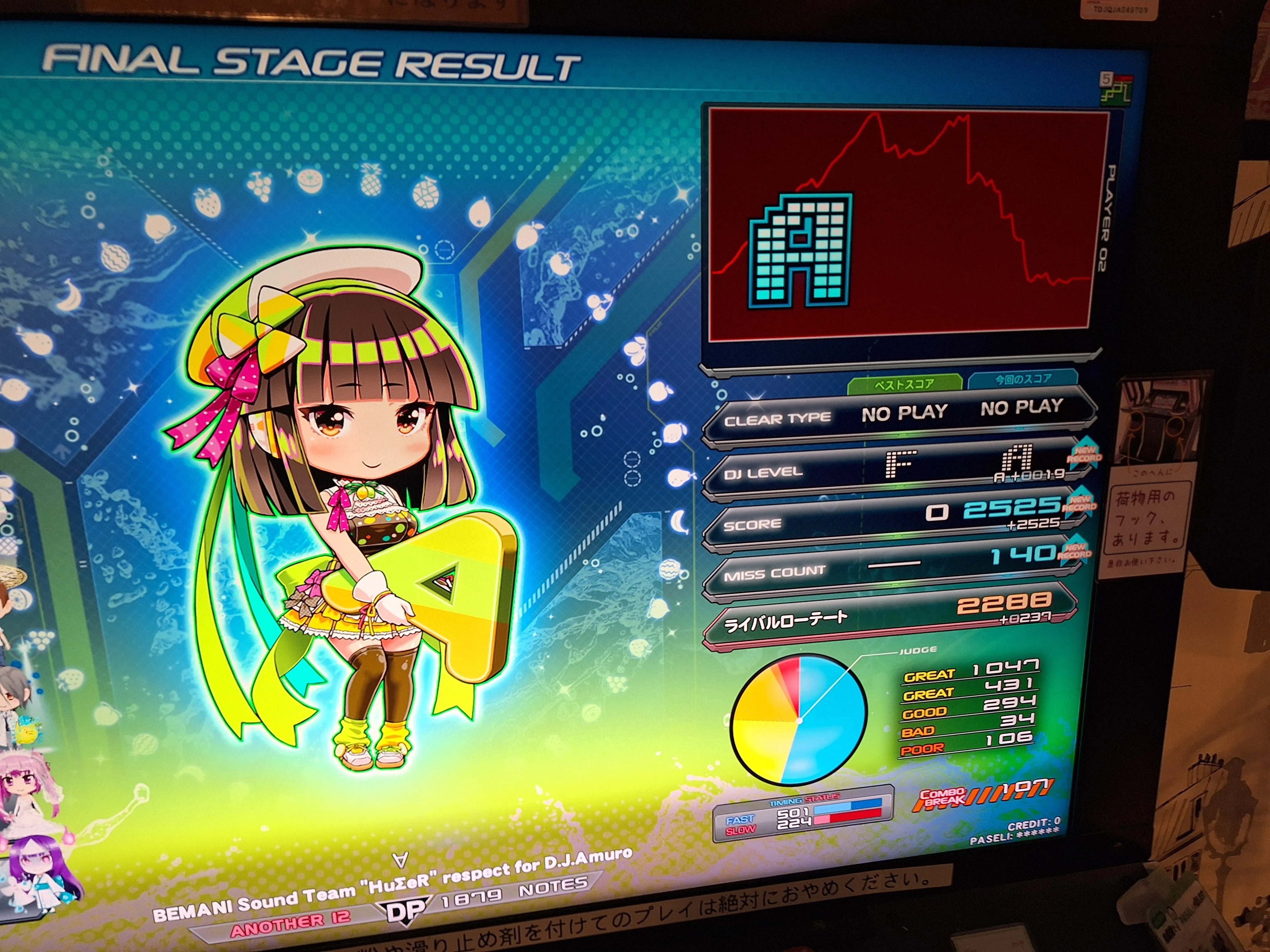 17作目〜ビートマニア中伝〜)多機種出身がDPからIIDXを歩むオハナシ