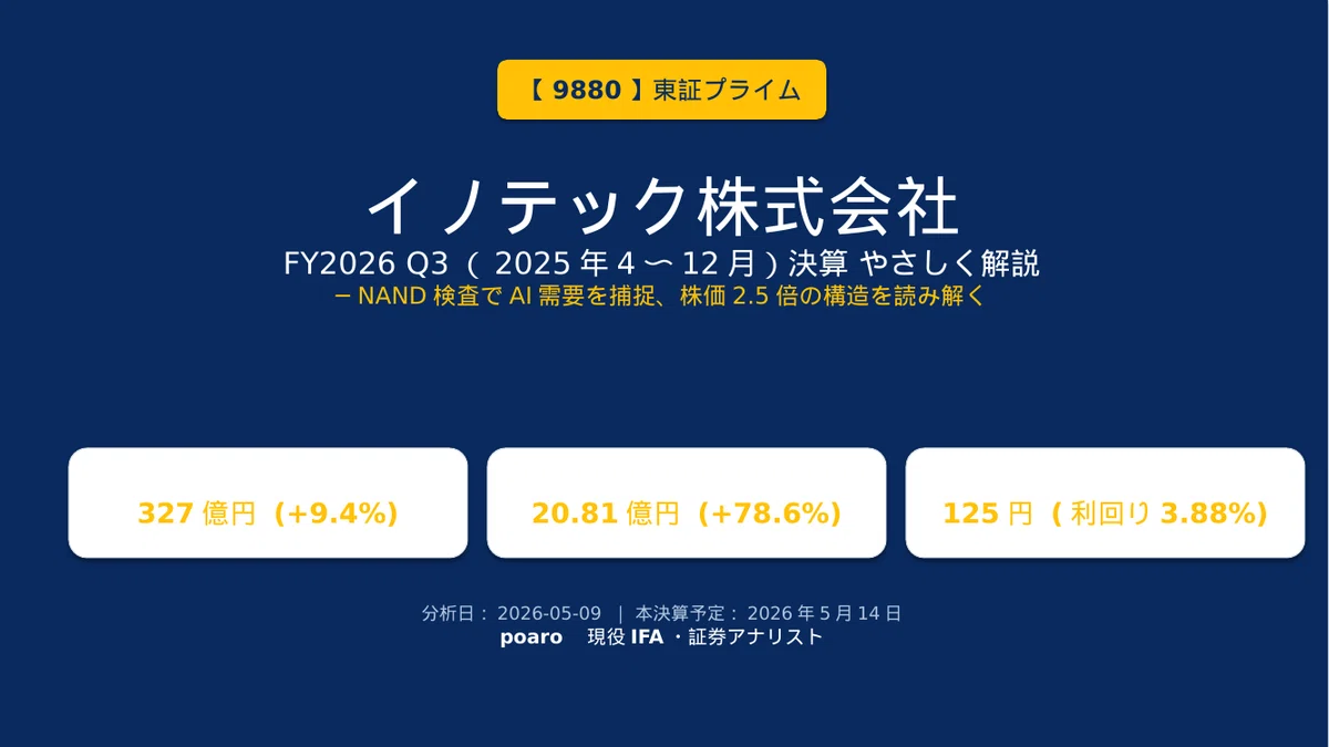 9880】イノテック株式会社 FY2026 Q3（2025年10〜12月）決算 やさしく