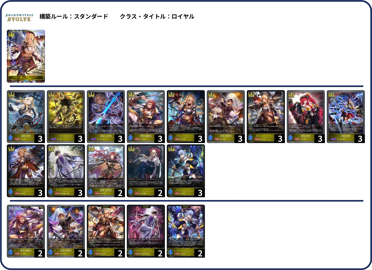絶傑を継ぐ者サンプルデッキ解説と環境観｜MITO