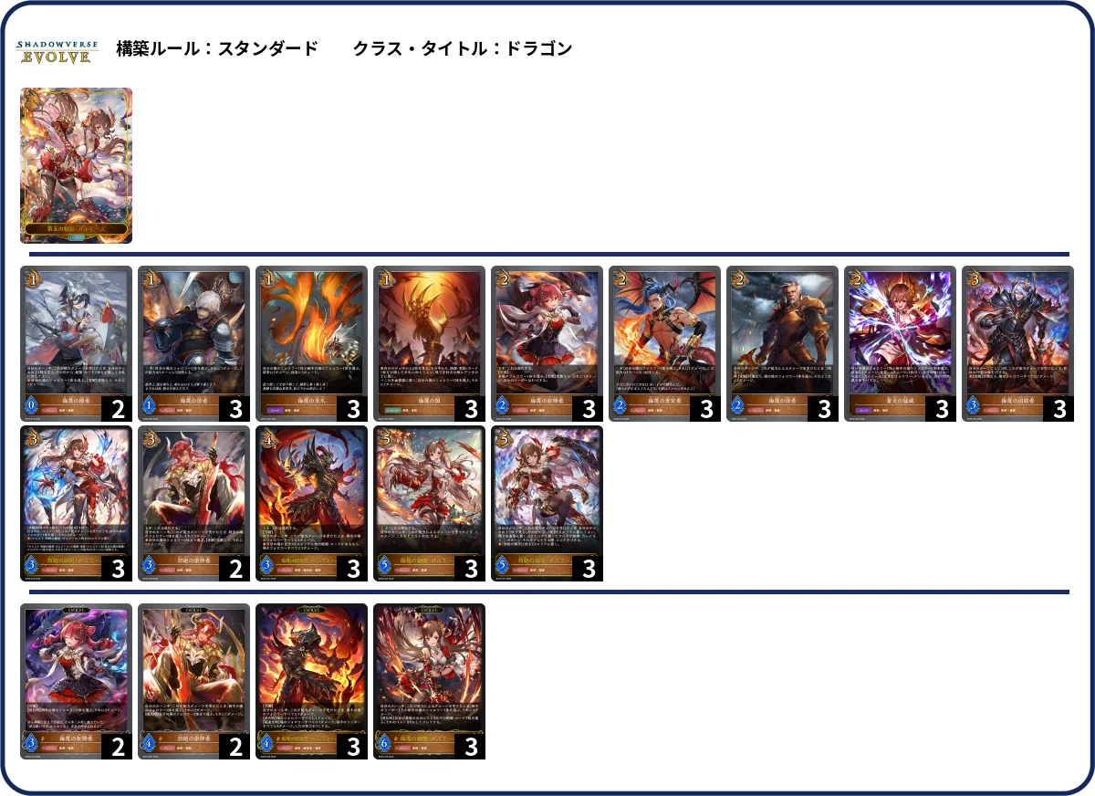 絶傑を継ぐ者サンプルデッキ解説と環境観｜MITO