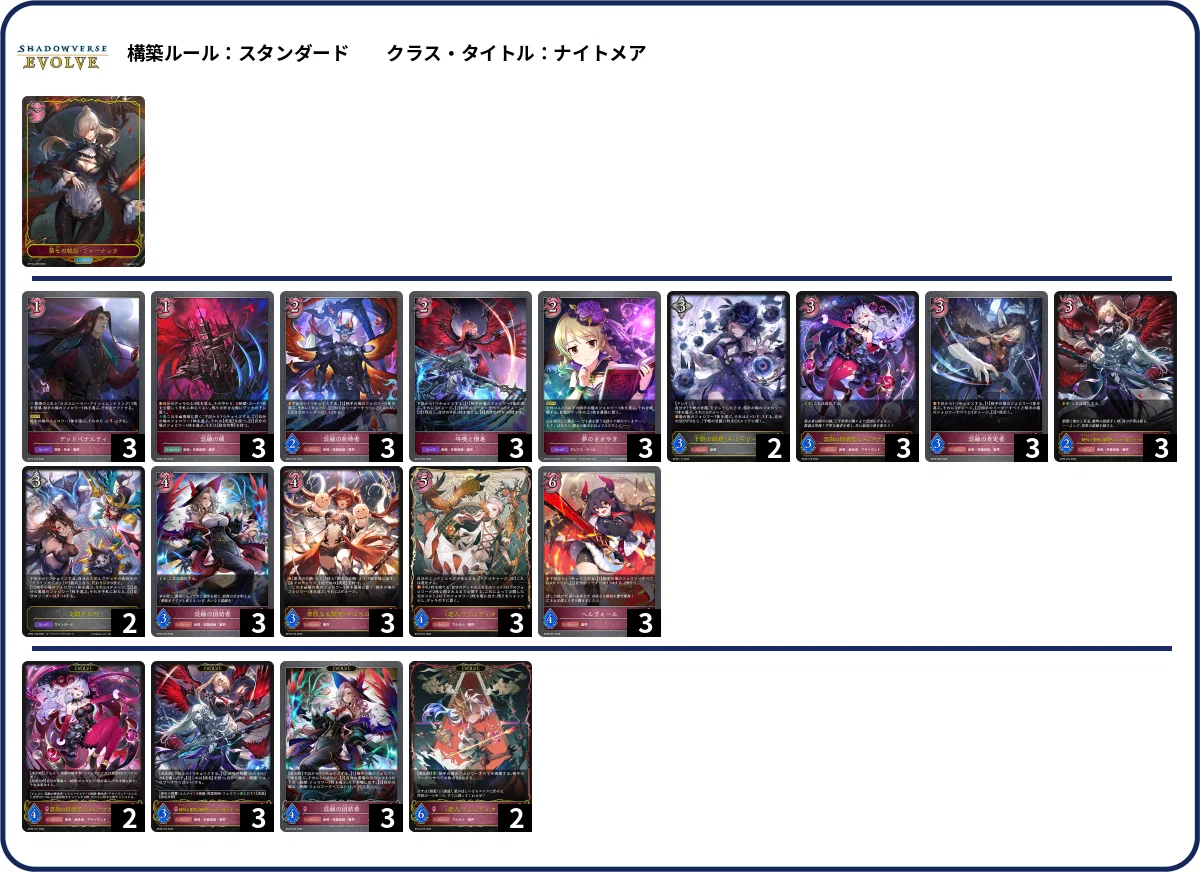 絶傑を継ぐ者サンプルデッキ解説と環境観｜MITO