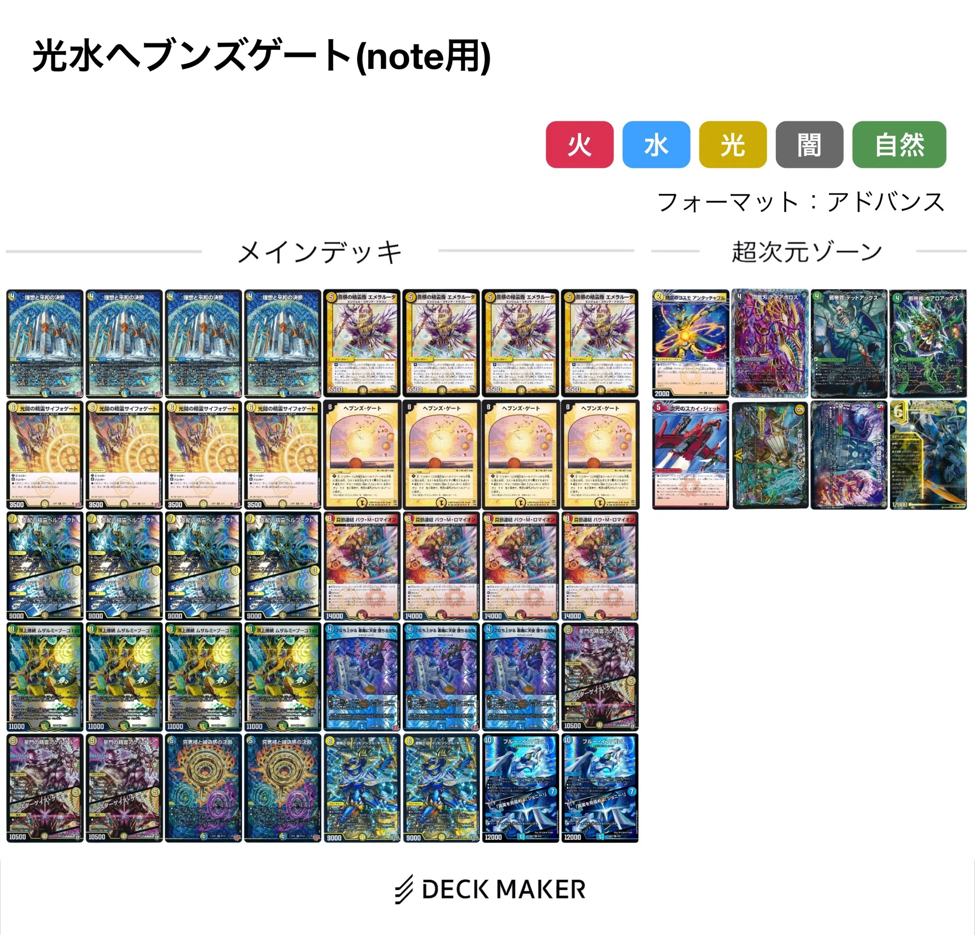 アドバンスムザルミ天門デッキ微高レート ムザルミ天門は難しくない！｜くりや