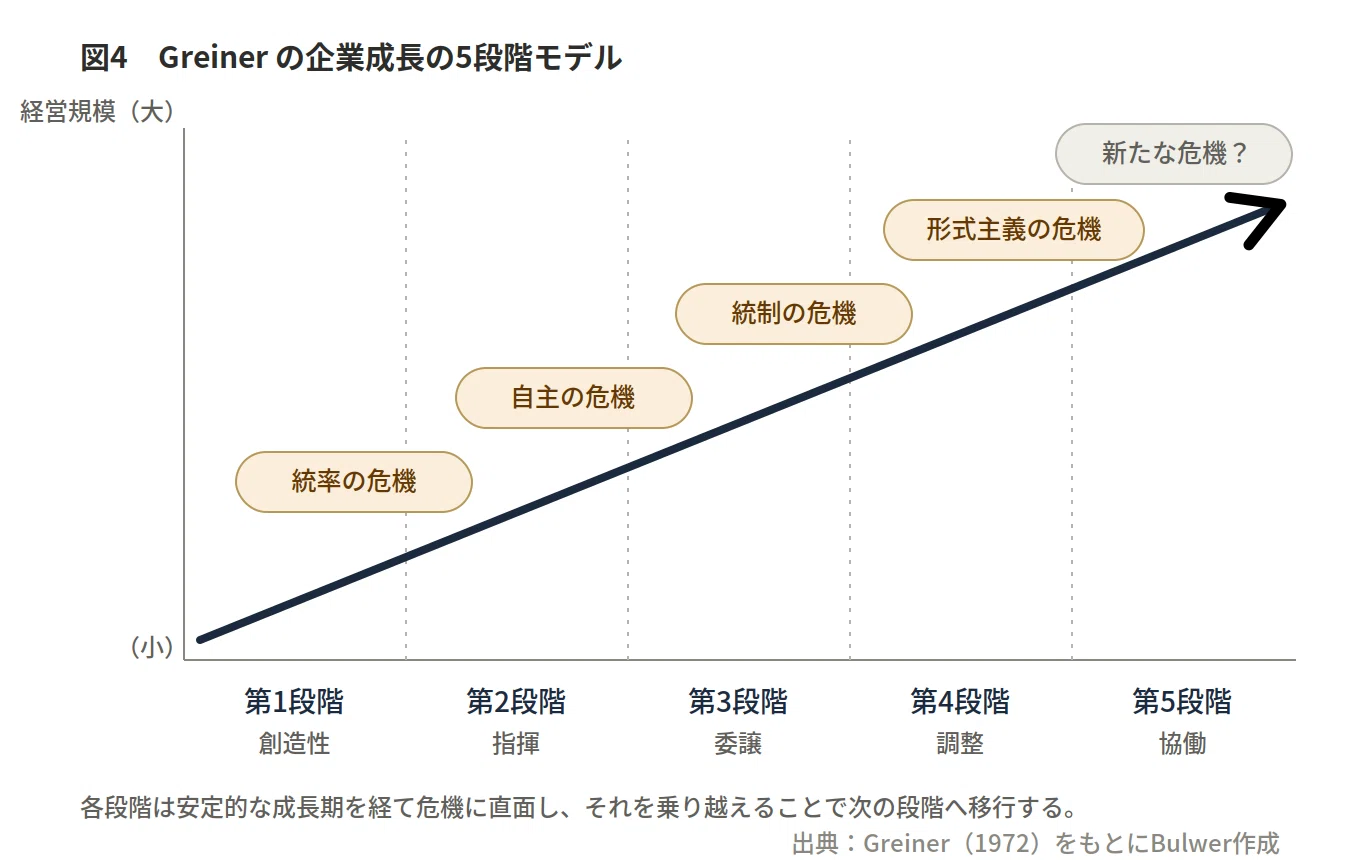 科学的エビデンスに基づいた「最も持続的な権力」とは何か【権力入門