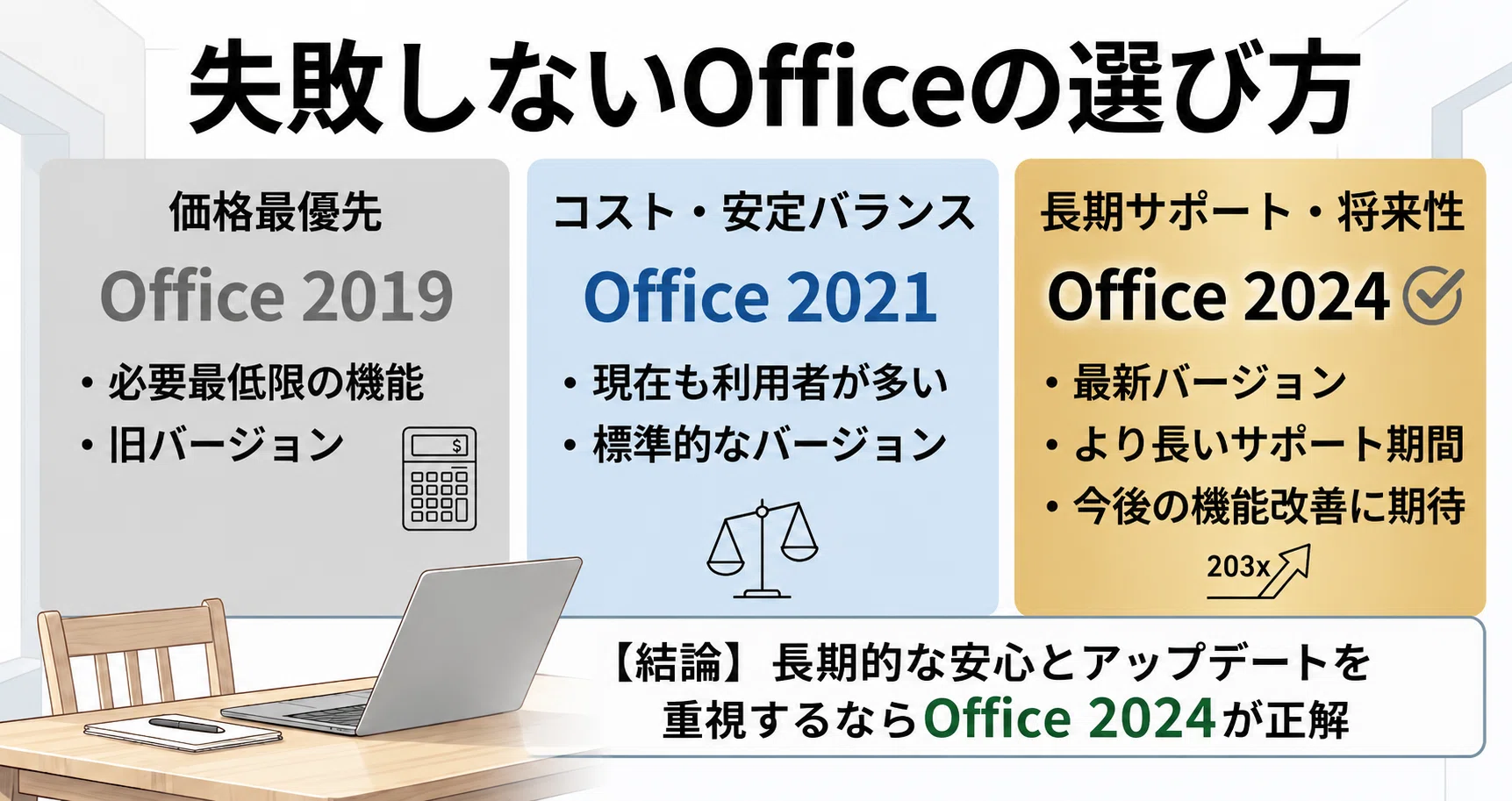 2026年版】Office 2019・2021・2024どれが正解？失敗しない買い切り版