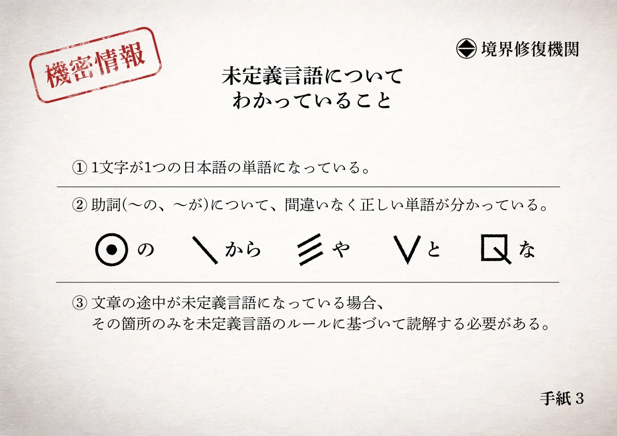 まずは、未定義言語3文字を特定してライトの在処を見つけなくてはならないようです
