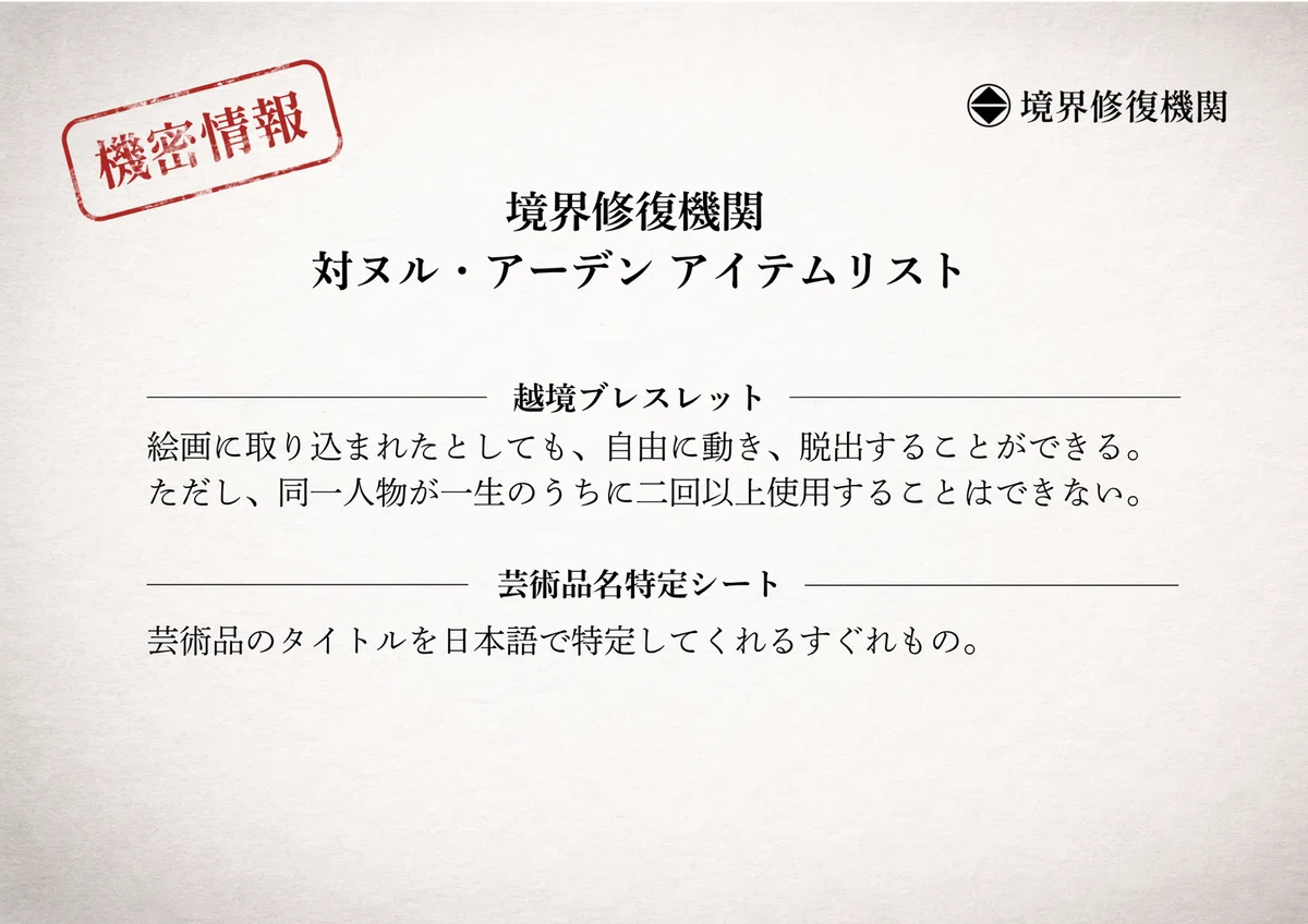 ブレスレットでどうにか……!