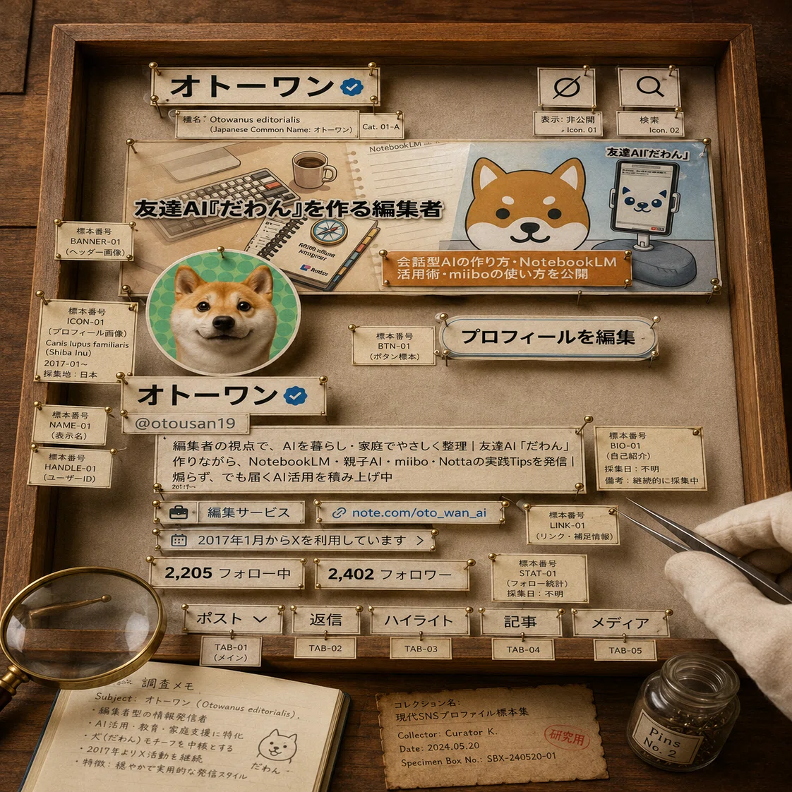 ChatGPT Images2.0でXのプロフィールを変身させて遊ぶ！コピペで使える