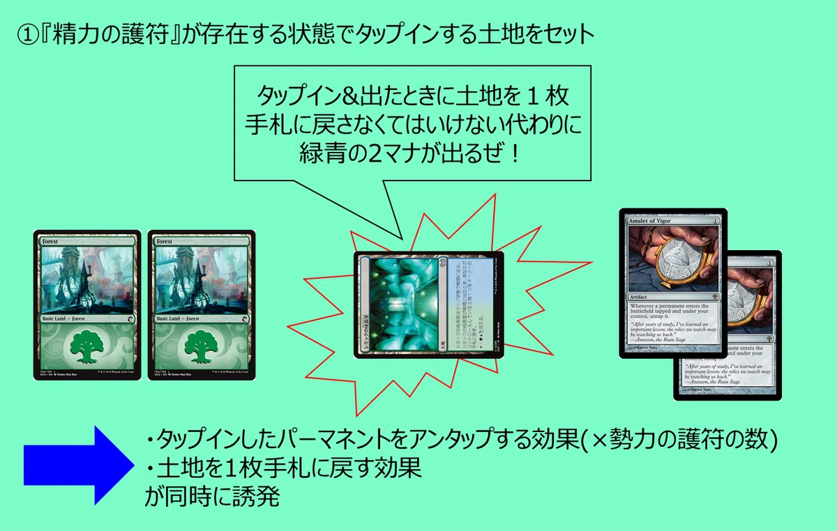 アミュレットタイタンの教科書｜雨野