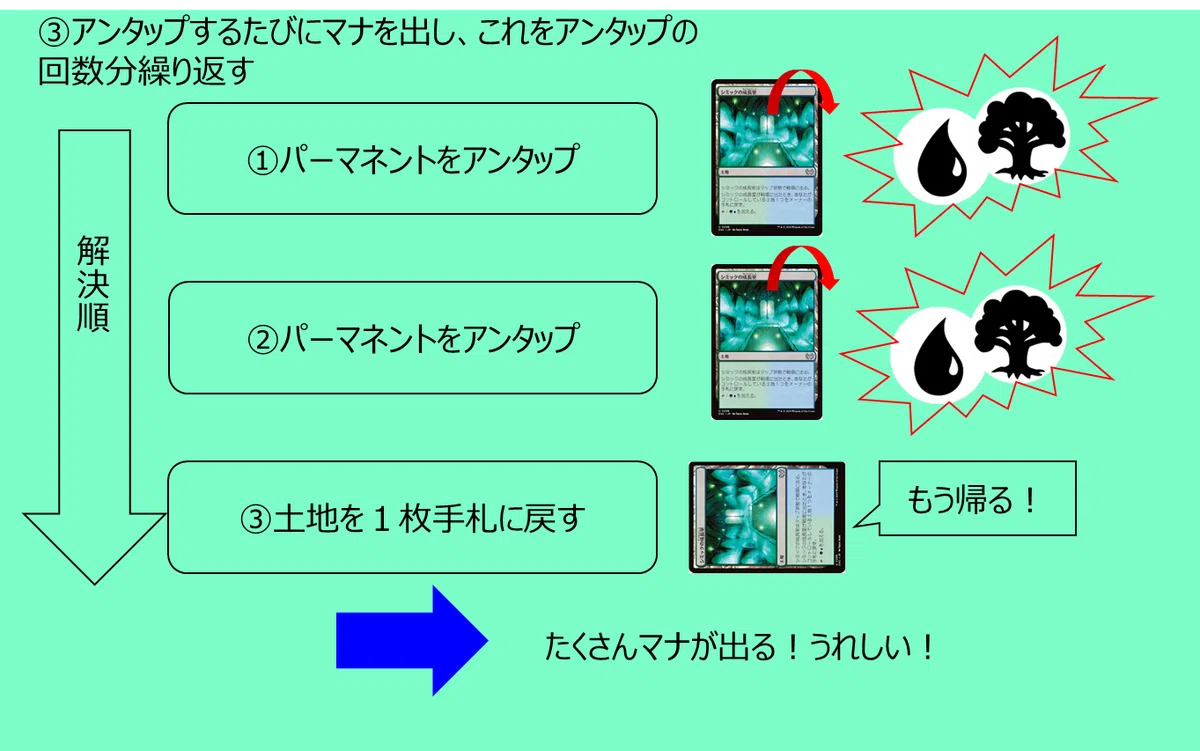 アミュレットタイタンの教科書｜雨野