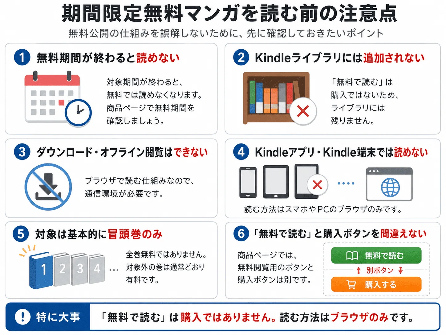 Kindleの期間限定無料マンガとは？ブラウザで読める無料コミックの探し