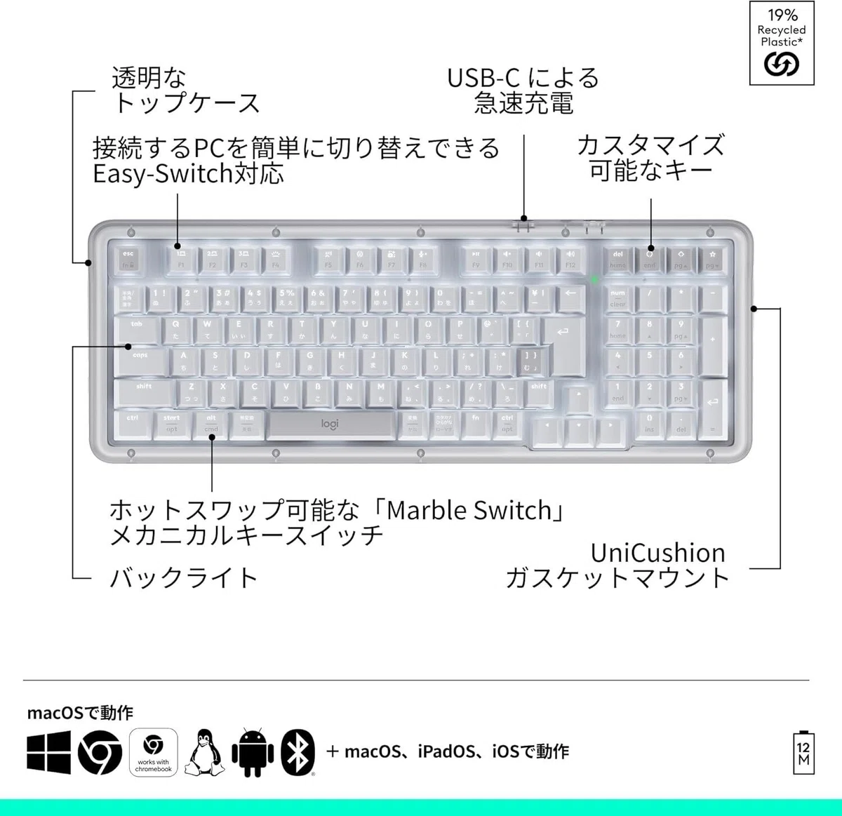 ロジクール Alto Keys K98MGRが人気な理由｜コトコト打鍵感の魅力と 