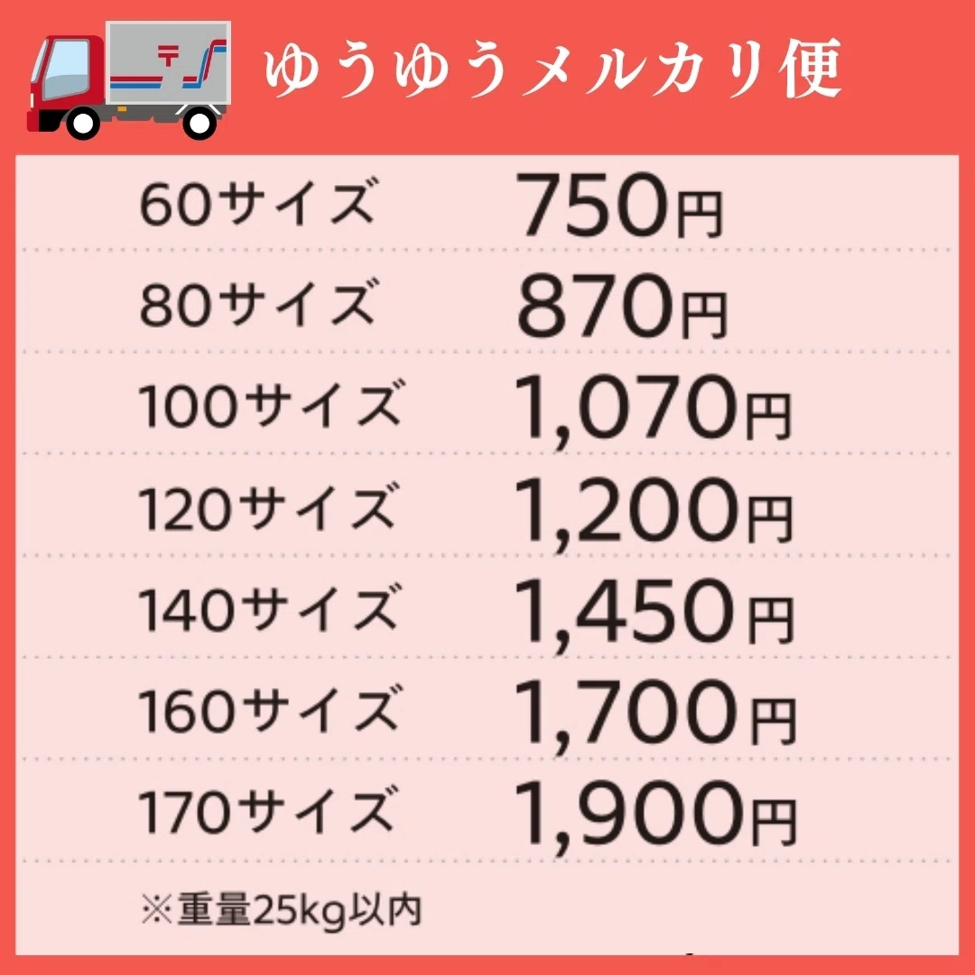 らくらく？ゆうゆう？メルカリ送料で損しない選び方。｜メルカク