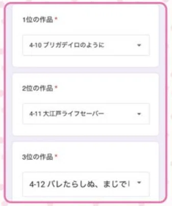 楠結衣さんの第四会場への投票結果。3位にバレたらしぬが入っている。