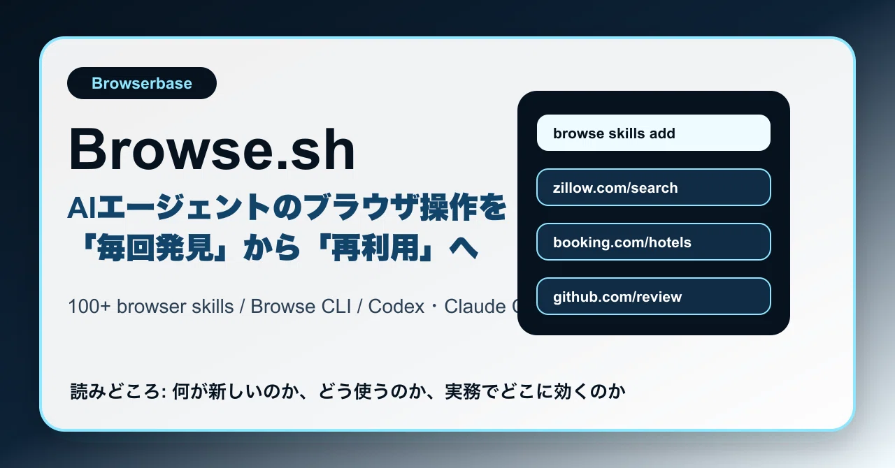Browse.shとは何か: AIエージェントのブラウザ操作を再利用する方法｜Taiyo